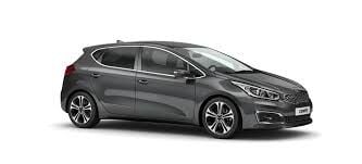 CEED RIO